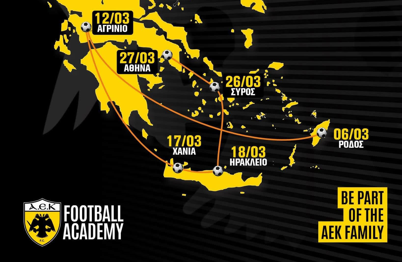 Δοκιμαστικά από την ΠΑΕ ΑΕΚ σε Αθήνα, Ρόδο, Αγρίνιο, Χανιά, Ηράκλειο και Σύρο!